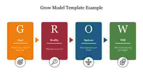 Grow Model Template Example